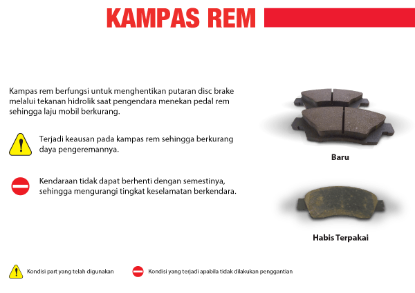 Kampas rem