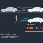 Colision Mitigation Brake System™ (CMBS™)